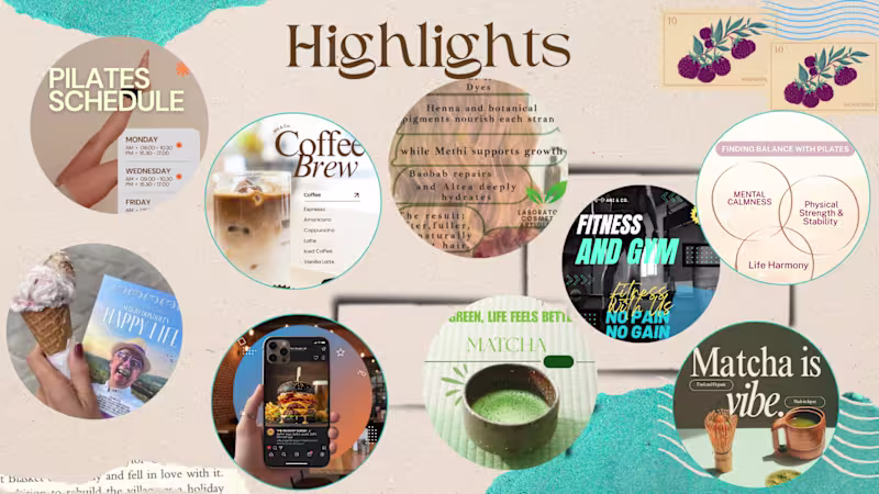 Cover image for Highlights as a  Content