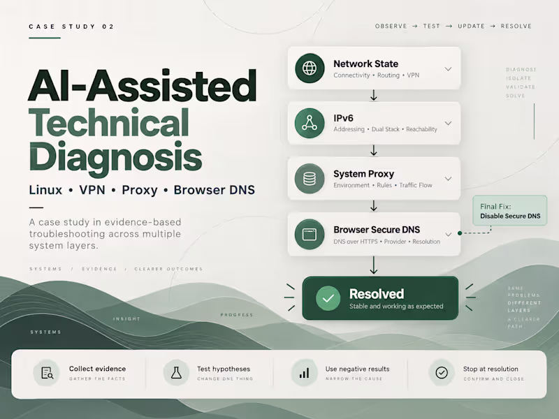 Cover image for AI-Assisted Technical Diagnosis: Linux, VPN & Browser DNS