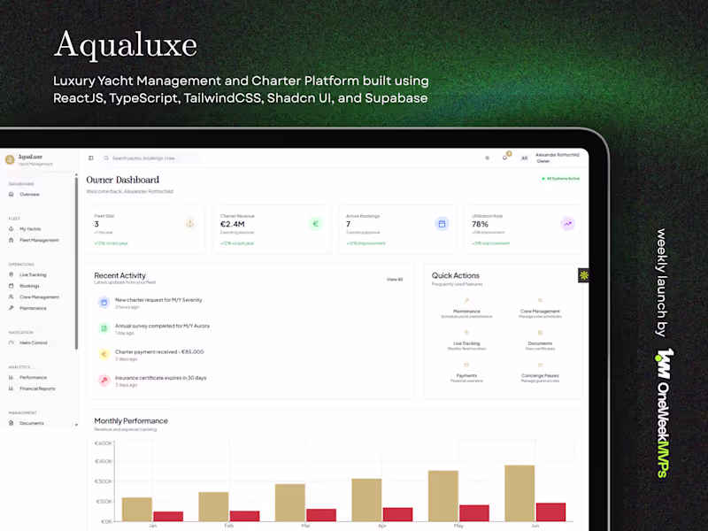 Cover image for AquaLuxe - Premium Yacht Management & Charter