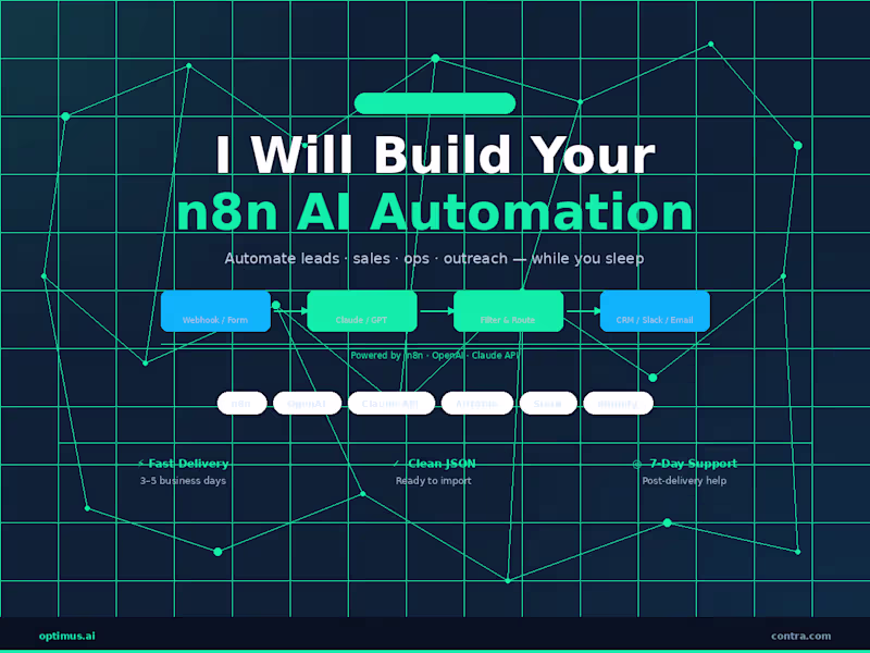 Cover image for I Will Build Your n8n AI Workflow Automation