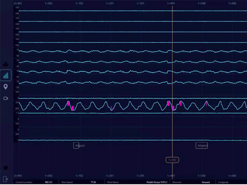 Cover image for Sensor Data Visualization GUI