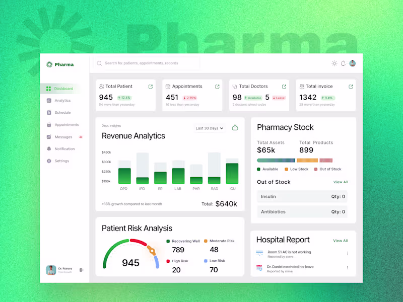 Cover image for Hospital Management CRM Redesign