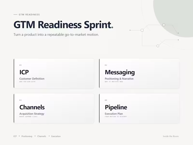 Cover image for GTM Readiness Sprint