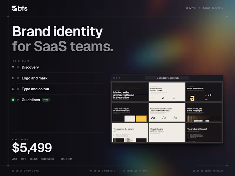Cover image for Brand Identity for SaaS Teams