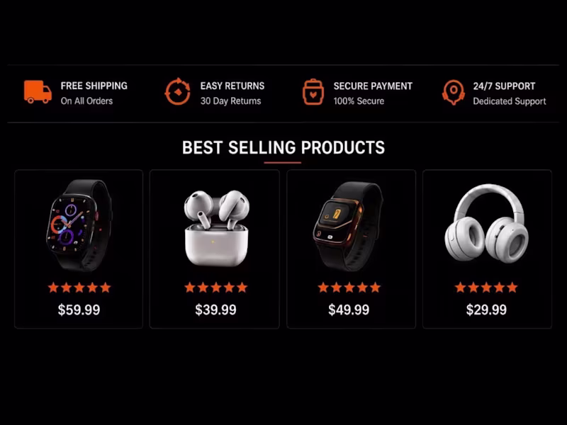 Cover image for Shopify Featured Product Grid &