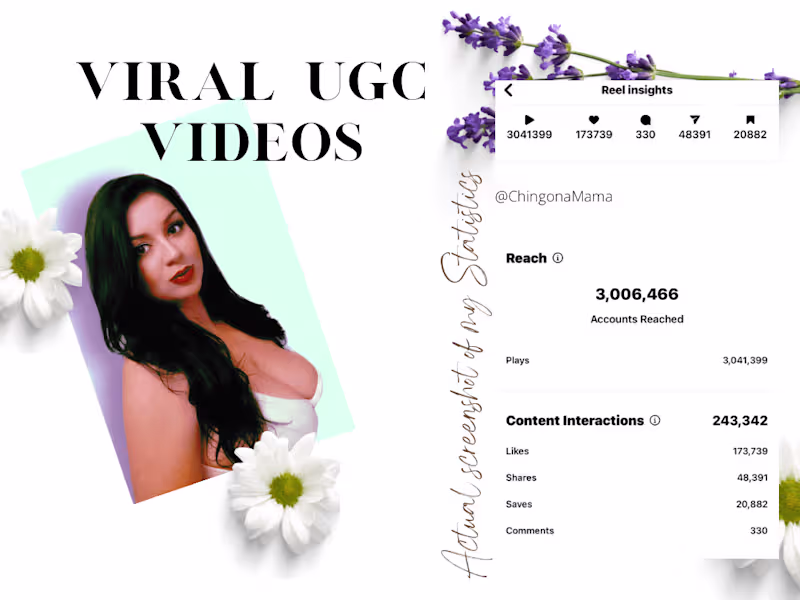Cover image for UGC videos gone Viral