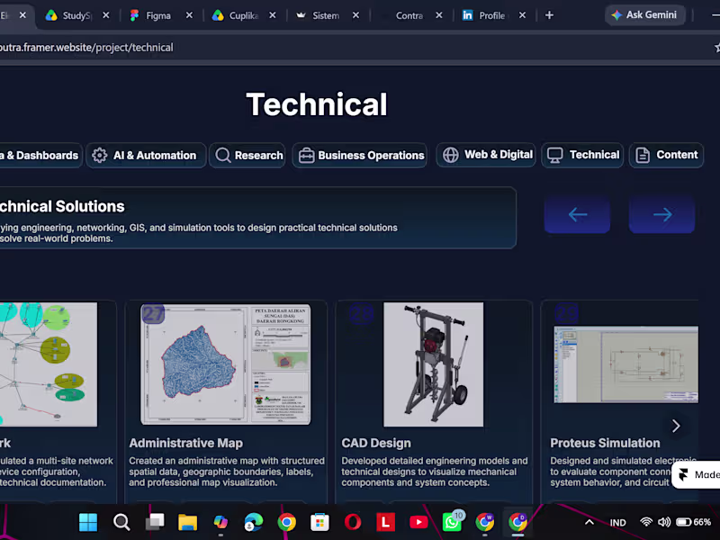 Cover image for Technical & Engineering