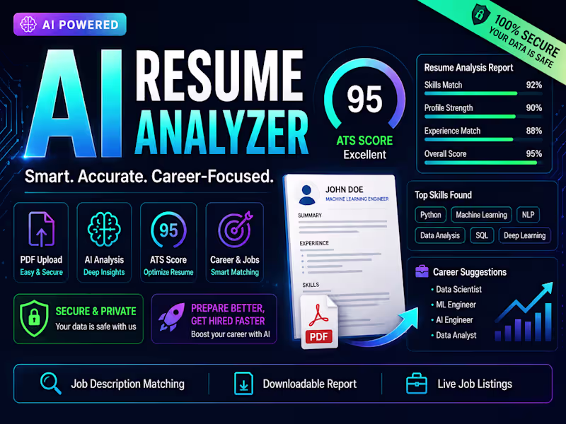 Cover image for AI Resume Analyzer — AI-Powered