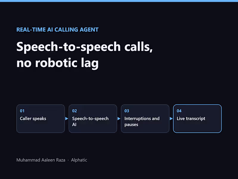 Cover image for Real-Time AI Calling Agent for Live Callers in Pakistan