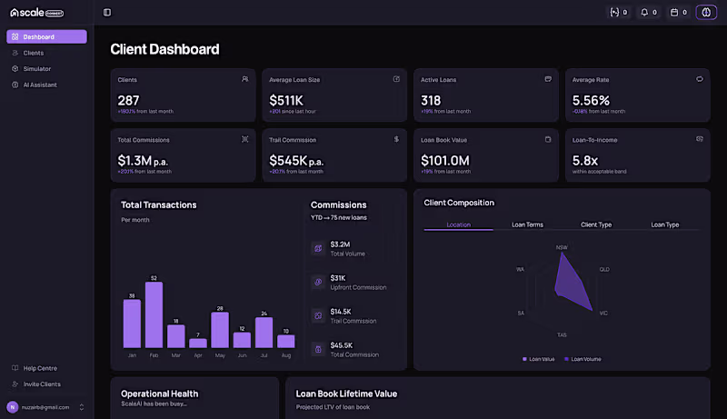 Cover image for ScaleConnect — AI Intelligence for Loan Brokers