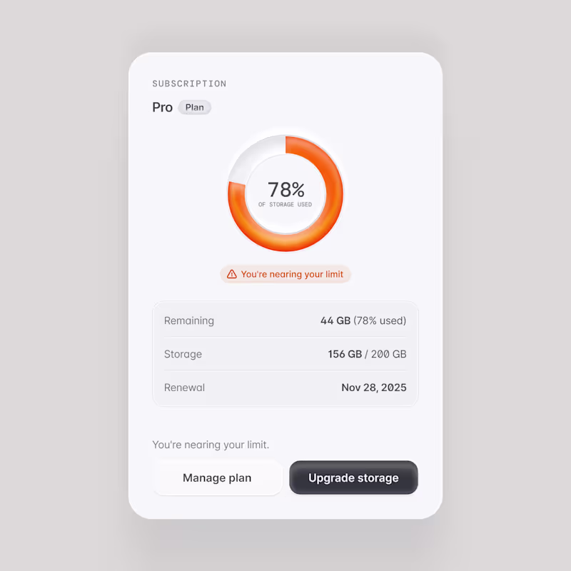 Cover image for A subscription card that visually highlights storage usage t...
