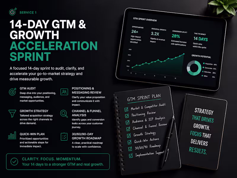 Cover image for 14-Day GTM & Growth Acceleration Sprint