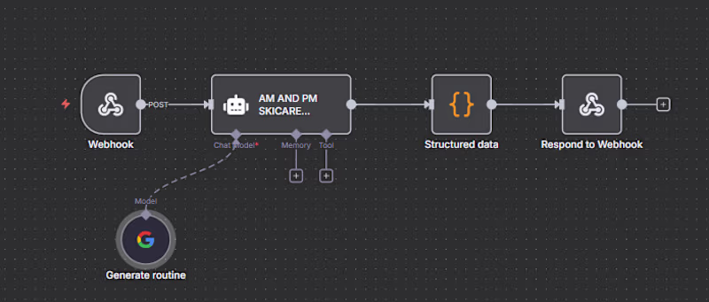 Cover image for I love building smart automations with n8n! Recently, I made...