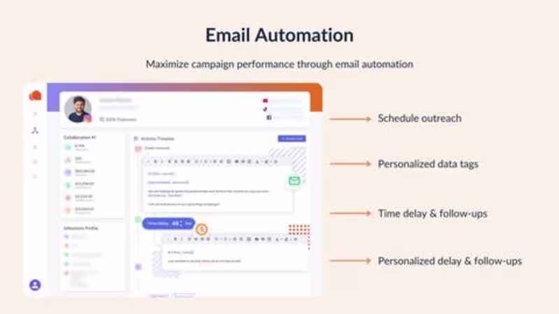 Cover image for 24/7 Automated Email System |