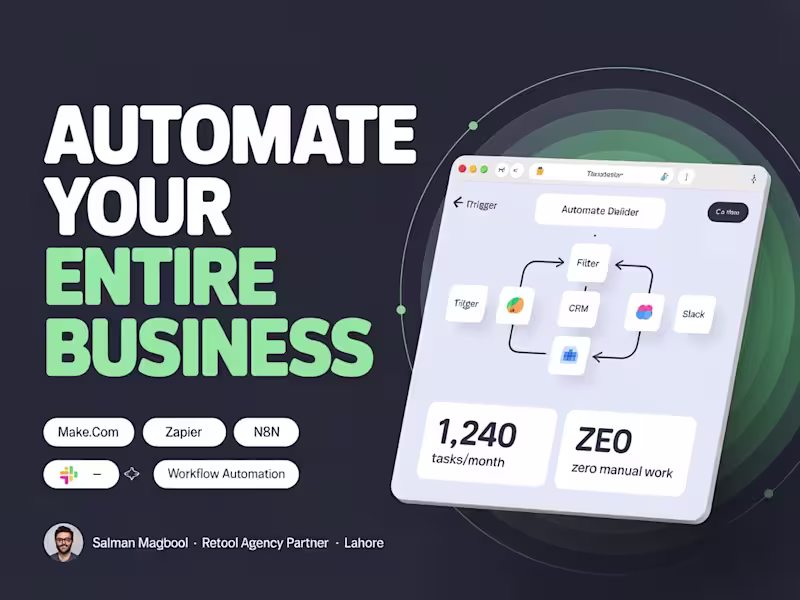 Cover image for Business Process Automation (Make · Zapier · n8n)