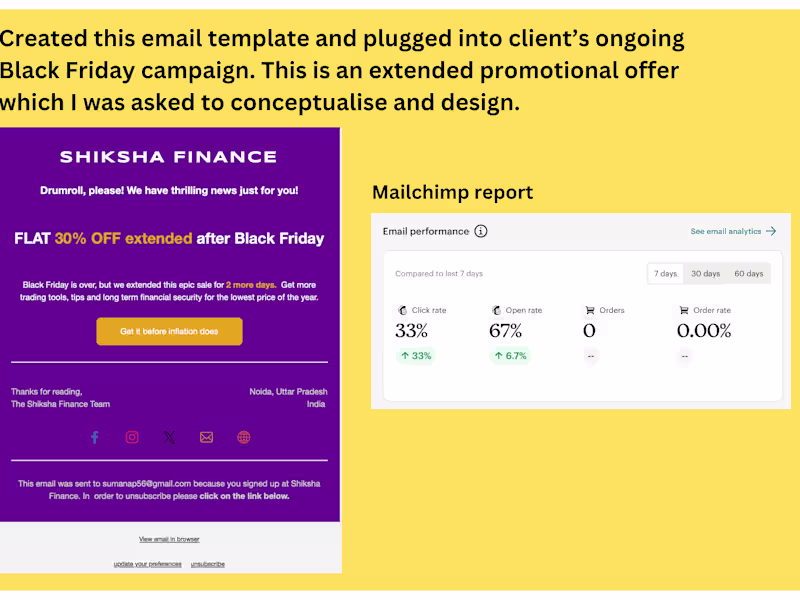 Cover image for Email Marketer + Designer 