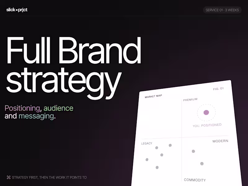 Cover image for Brand Strategy · Positioning, Audience, Messaging