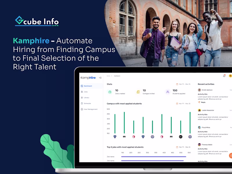 Cover image for Kamphire - Automate Hiring from