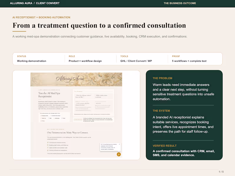 Cover image for Alluring Aura – AI Receptionist & CRM Booking Automation