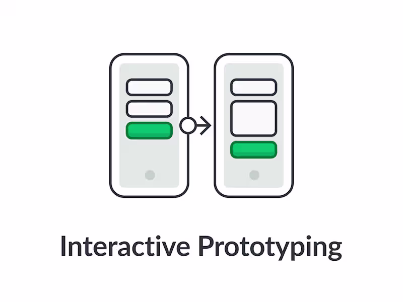 Cover image for Interactive Prototyping