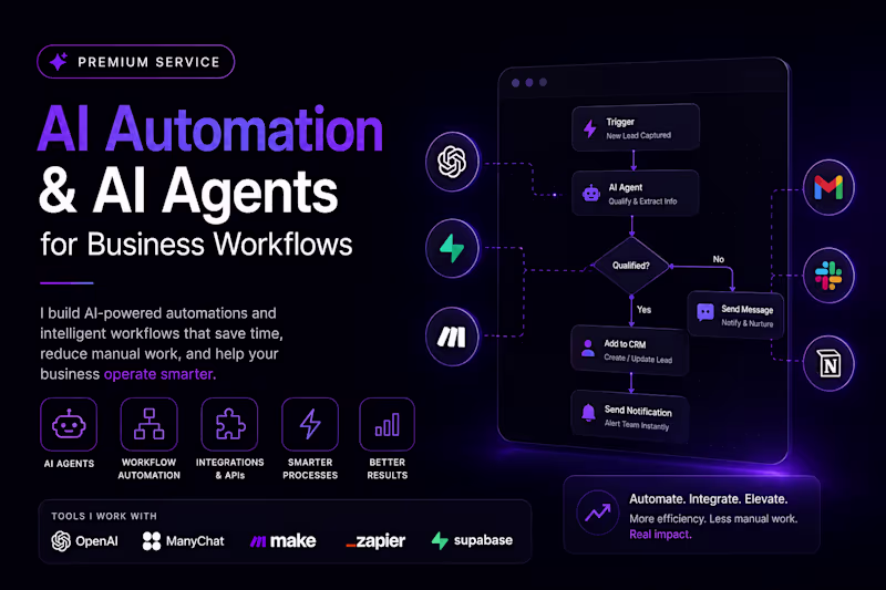 Cover image for AI Automation & AI Agents for Business Workflows