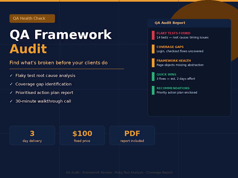 Cover image for QA Framework Audit & Improvement Plan