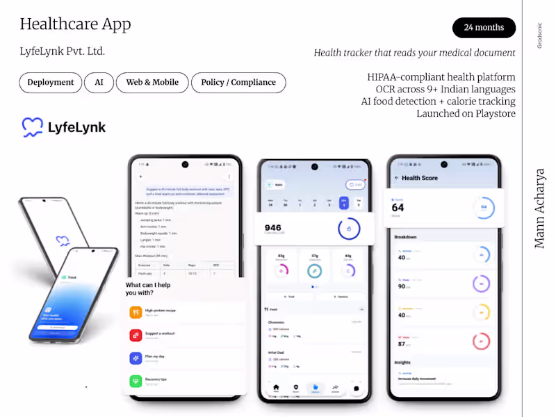 Cover image for Health Application