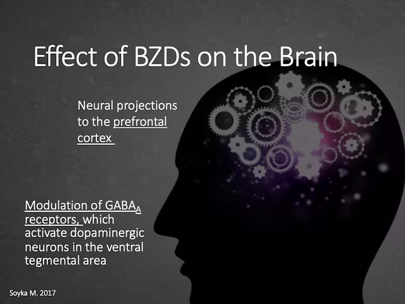 Cover image for Benzodiazepine Use Disorder: Clinical Presentation