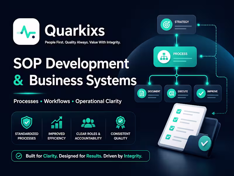 Cover image for SOP Development & Business Systems
