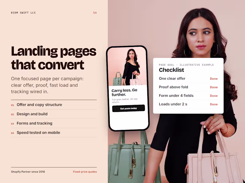 Cover image for High-Converting Landing Page Design and Build