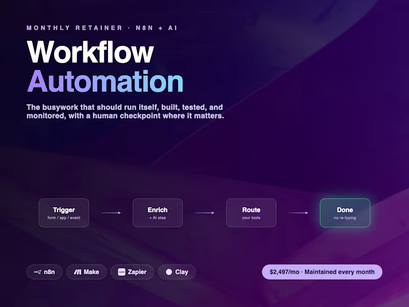 Cover image for Ongoing n8n Automation — One New AI System per Month, Maintained