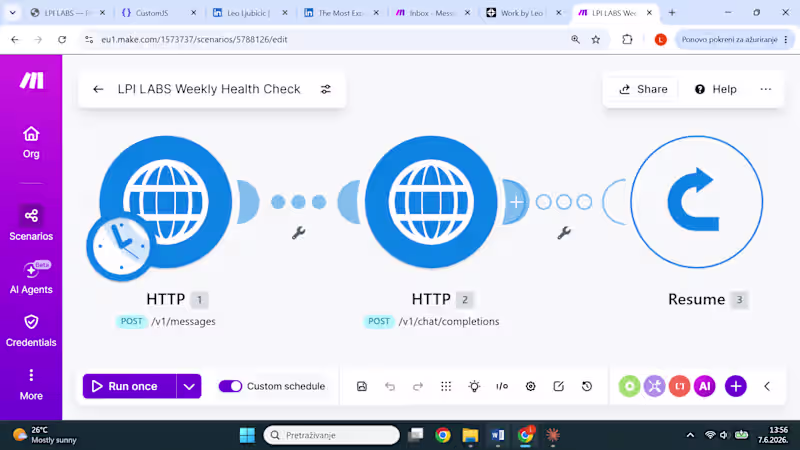 Cover image for Weekly automated health check running