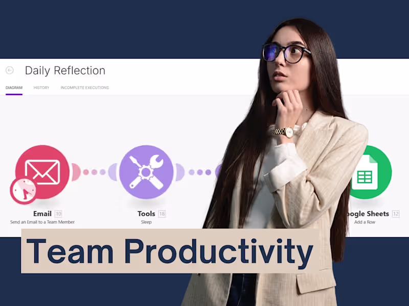 Cover image for Automated Daily Reflection Workflow for Team Productivity