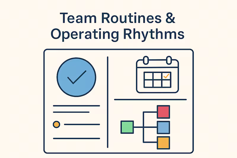Cover image for Teams Operation Routines