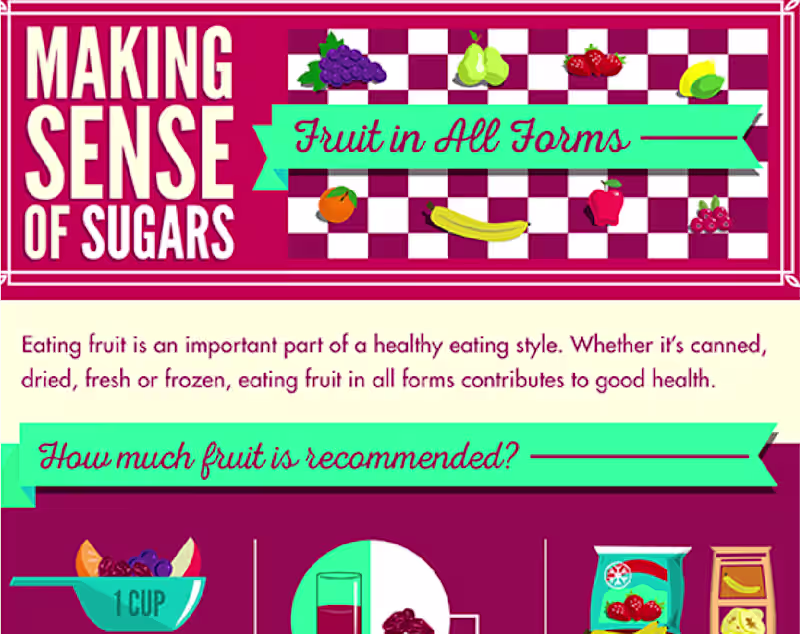 Cover image for infographic design
