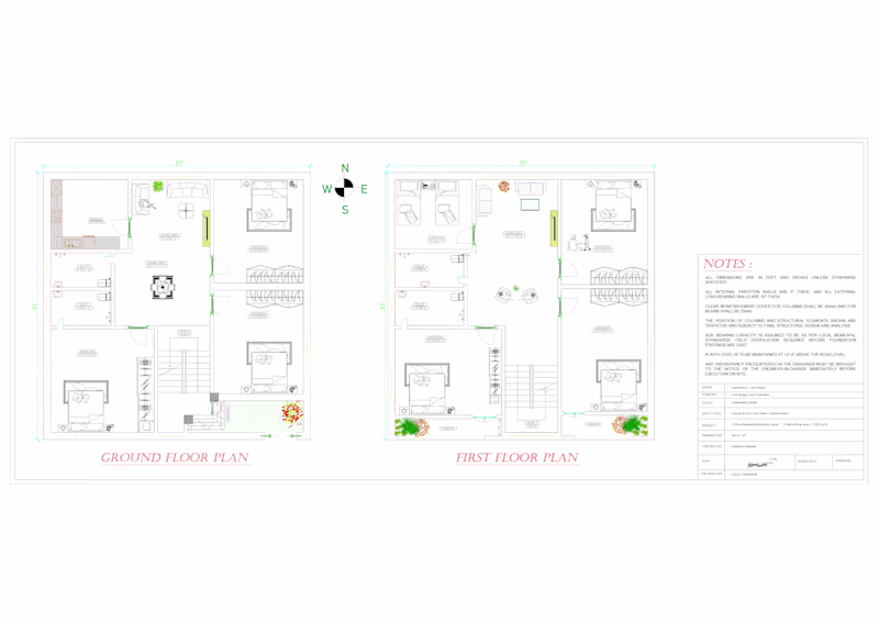 Cover image for This project showcases a comprehensive