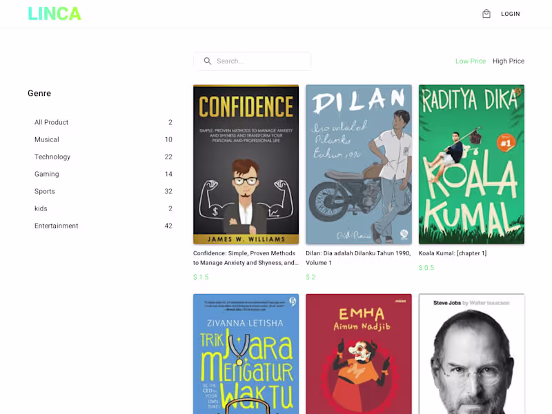 Cover image for LINCA - Marketplace for Books