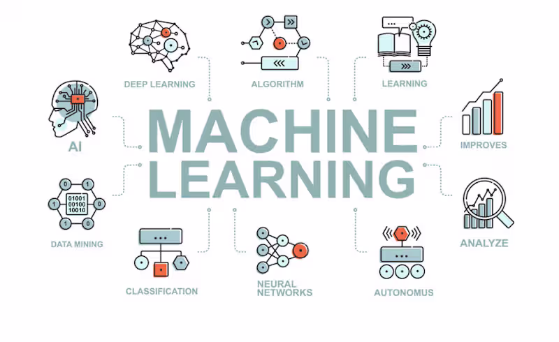 Cover image for Build a Custom Machine Learning Prototype