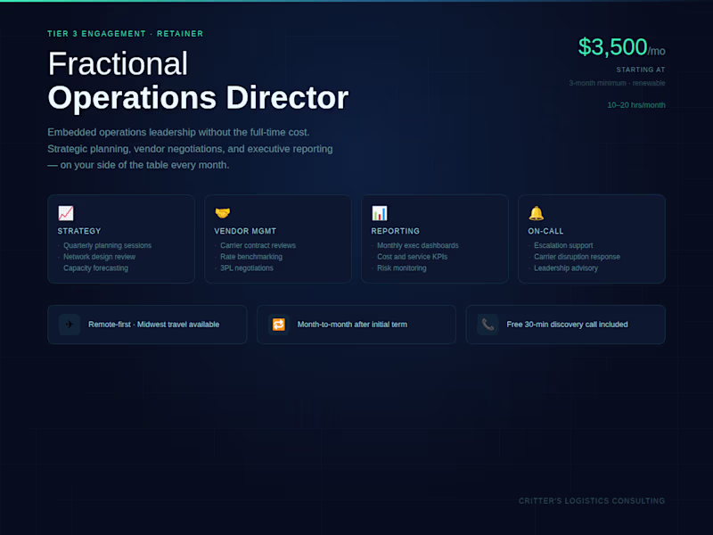 Cover image for Fractional Operations Director
