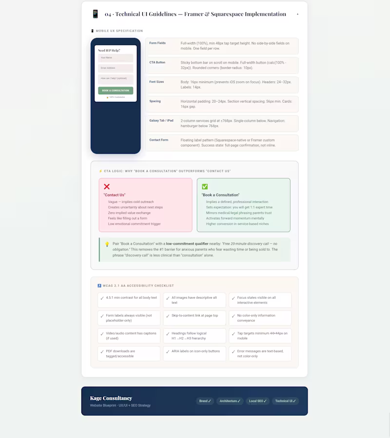 Cover image for 🚀 Case Study: Optimizing Digital