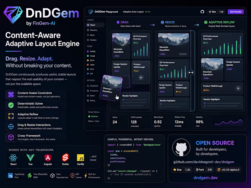 Cover image for DnDGem — Content-Aware Adaptive Layout Engine