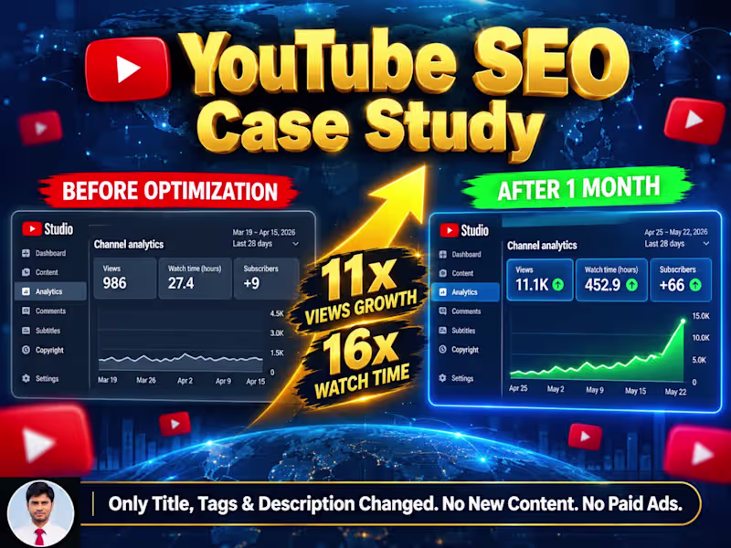 Cover image for YouTube SEO: Turn 986 Views Into 11,081