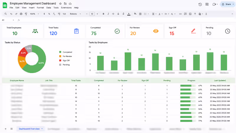 Cover image for Google Sheets Employee Workflow &