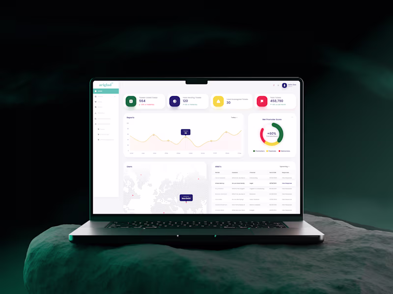 Cover image for SaaS Dashboard UXUI 