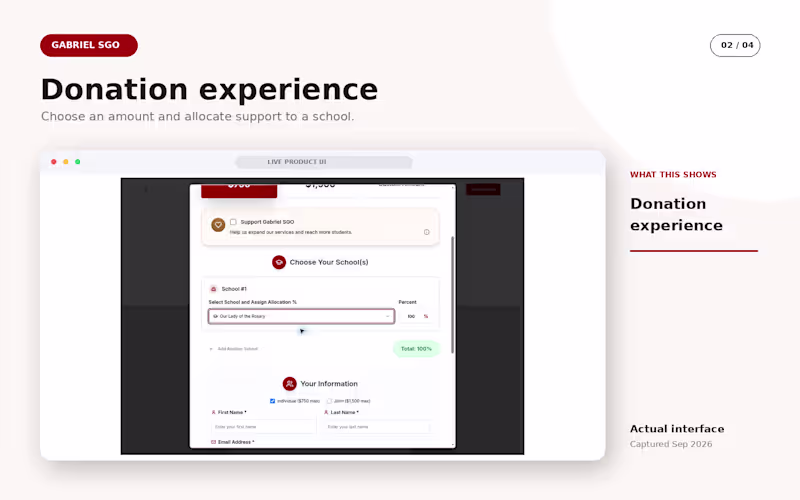 Cover image for NestJS Donation Backend for School Allocation and Tax Credits