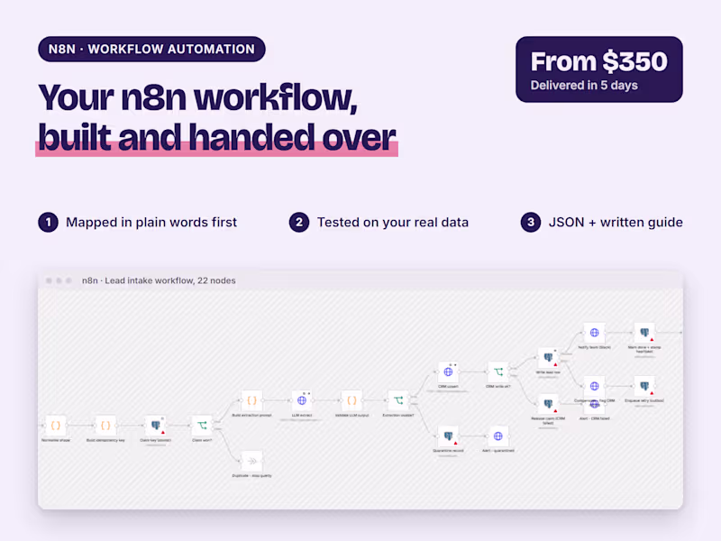 Cover image for Your n8n Workflow, Built, Tested and Handed Over