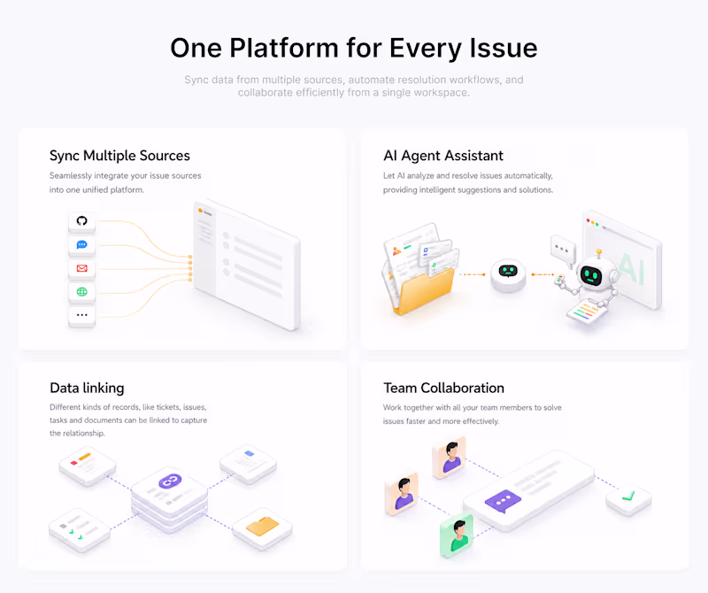 Cover image for SaaS Features Section Design⚡


Illustrative and