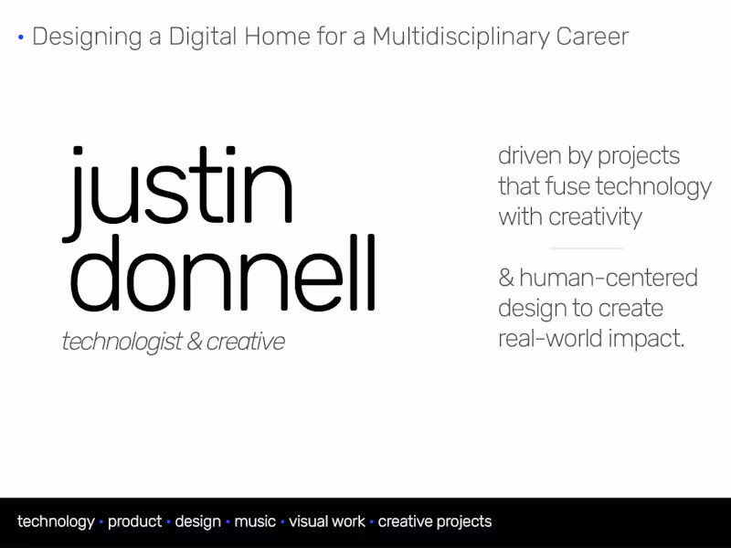 Cover image for Designing a Digital Home for a Multidisciplinary Career