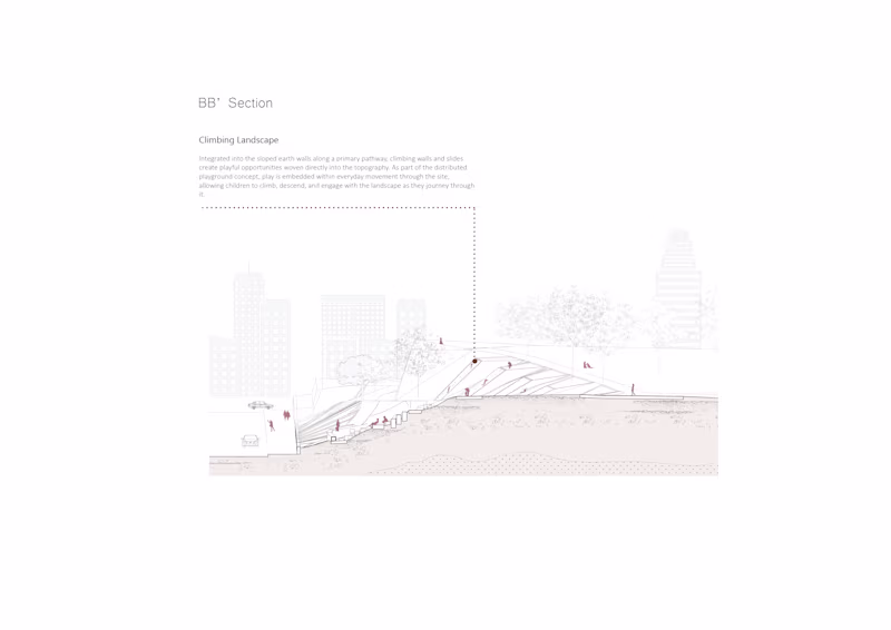 Cover image for Presentation Orthographic Drawings for Architecture & Interiors