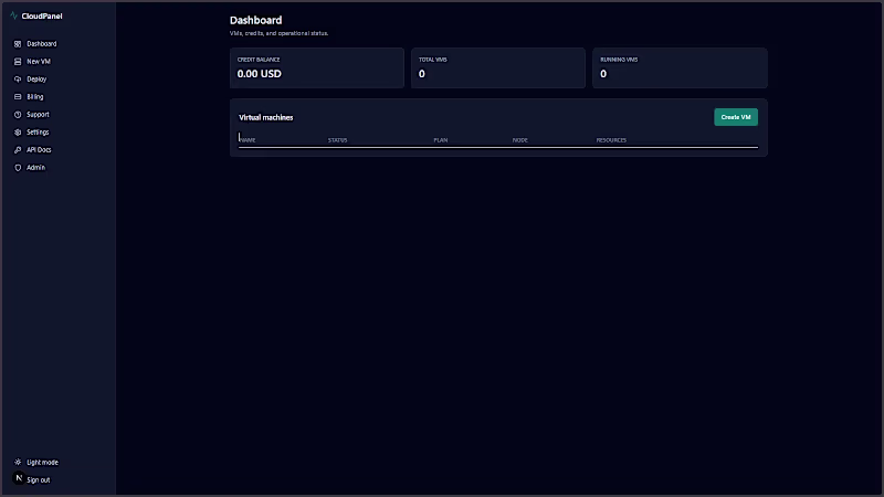 Cover image for vm deploy platform console just